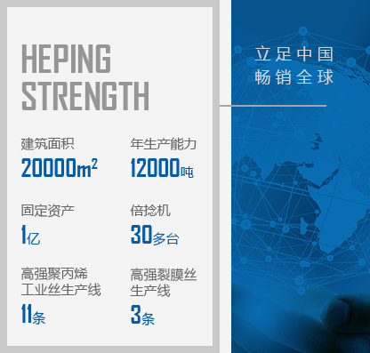 徐州和平化纖有限公司，丙綸工業(yè)絲，裂膜工業(yè)絲，丙綸高強(qiáng)絲，聚丙烯高強(qiáng)絲，高強(qiáng)丙綸網(wǎng)絡(luò)絲